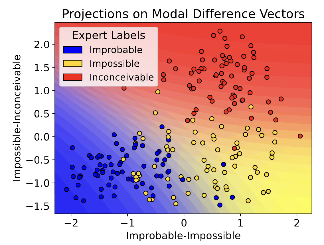 Just Fantasy Diagram